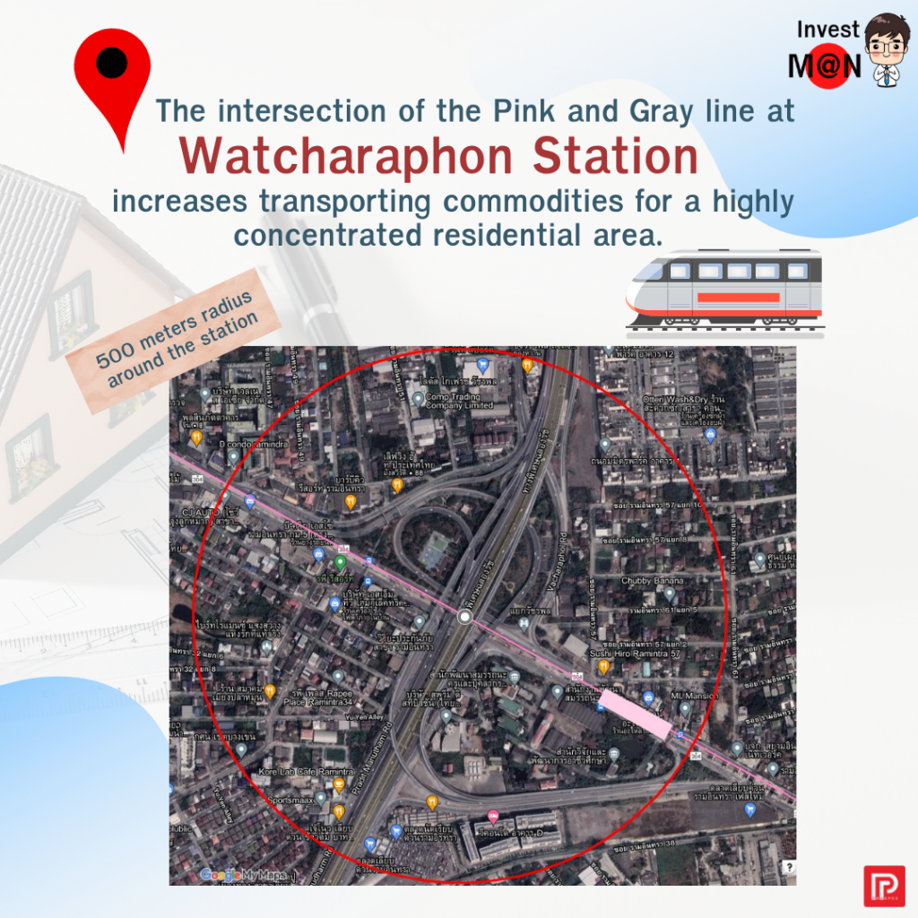Watcharaphon Station